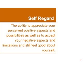 11visit: www.exploreHR.org
Self Regard
The ability to appreciate your
perceived positive aspects and
possibilities as well as to accept
your negative aspects and
limitations and still feel good about
yourself.
 