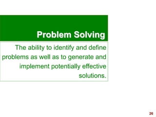 26visit: www.exploreHR.org
Problem Solving
The ability to identify and define
problems as well as to generate and
implement potentially effective
solutions.
 