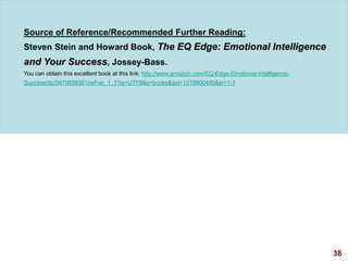 38visit: www.exploreHR.org
Source of Reference/Recommended Further Reading:
Steven Stein and Howard Book, The EQ Edge: Emotional Intelligence
and Your Success, Jossey-Bass.
You can obtain this excellent book at this link: http://www.amazon.com/EQ-Edge-Emotional-Intelligence-
Success/dp/0470838361/ref=sr_1_1?ie=UTF8&s=books&qid=1219800490&sr=1-1
 