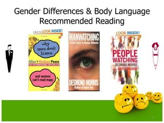 Gender Differences & Body Language
Recommended Reading
36
 