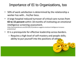 Importance of EI to Organizations, too
• 50% of work satisfaction is determined by the relationship a
worker has with… his...