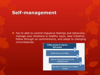 Self-management
 You’re able to control impulsive feelings and behaviors,
manage your emotions in healthy ways, take init...
