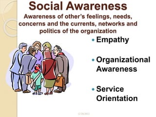 Social Awareness
Awareness of other’s feelings, needs,
concerns and the currents, networks and
politics of the organization
 Empathy
 Organizational
Awareness
 Service
Orientation
12/20/2022
 