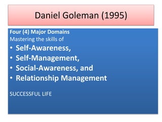 Daniel Goleman (1995)
Four (4) Major Domains
Mastering the skills of
• Self-Awareness,
• Self-Management,
• Social-Awareness, and
• Relationship Management
SUCCESSFUL LIFE
 