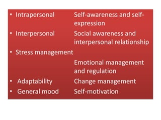 • Intrapersonal Self-awareness and self-
expression
• Interpersonal Social awareness and
interpersonal relationship
• Stress management
Emotional management
and regulation
• Adaptability Change management
• General mood Self-motivation
 