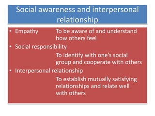 Social awareness and interpersonal
relationship
• Empathy To be aware of and understand
how others feel
• Social responsibility
To identify with one’s social
group and cooperate with others
• Interpersonal relationship
To establish mutually satisfying
relationships and relate well
with others
 