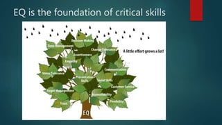 EQ is the foundation of critical skills
 