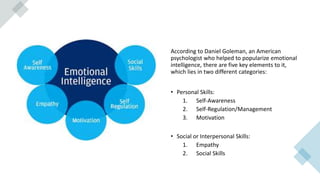 According to Daniel Goleman, an American
psychologist who helped to popularize emotional
intelligence, there are five key elements to it,
which lies in two different categories:
• Personal Skills:
1. Self-Awareness
2. Self-Regulation/Management
3. Motivation
• Social or Interpersonal Skills:
1. Empathy
2. Social Skills
 
