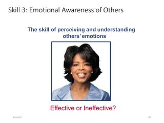 Skill 3: Emotional Awareness of Others
Effective or Ineffective?
The skill of perceiving and understanding
others’ emotions
8/24/2021 121
 