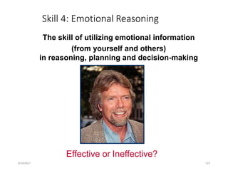 Skill 4: Emotional Reasoning
The skill of utilizing emotional information
(from yourself and others)
in reasoning, planning and decision-making
Effective or Ineffective?
8/24/2021 123
 