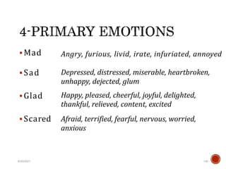  Mad
 Sad
 Glad
 Scared
Angry, furious, livid, irate, infuriated, annoyed
Depressed, distressed, miserable, heartbroken,
unhappy, dejected, glum
Happy, pleased, cheerful, joyful, delighted,
thankful, relieved, content, excited
Afraid, terrified, fearful, nervous, worried,
anxious
8/24/2021 140
 