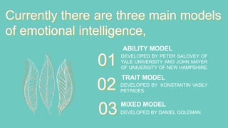 EMOTIONAL INTELLIGENCE presentation .pptx