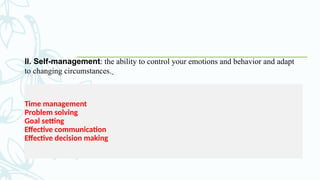 II. Self-management: the ability to control your emotions and behavior and adapt
to changing circumstances.
Time management
Problem solving
Goal setting
Effective communication
Effective decision making
 