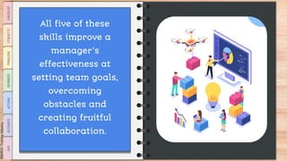 SLIDESMANIA.COM
Template created by: SlidesMania.Com
All five of these
skills improve a
manager’s
effectiveness at
setting team goals,
overcoming
obstacles and
creating fruitful
collaboration.
 