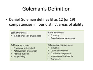 Goleman’s Definition
• Daniel Goleman defines EI as 12 (or 19)
competencies in four distinct areas of ability:
Self-awaren...