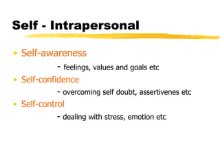 Self - Intrapersonal Self-awareness -  feelings, values and goals etc Self-confidence   -  overcoming self doubt, assertivenes etc Self-control   -  dealing with stress, emotion etc   
