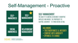 Self-Management - Proactive
 