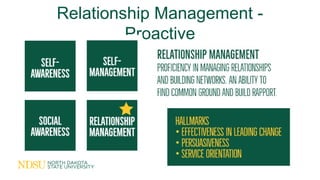 Relationship Management -
Proactive
 