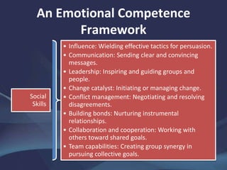 An Emotional Competence
Framework
Social
Skills
• Influence: Wielding effective tactics for persuasion.
• Communication: Sending clear and convincing
messages.
• Leadership: Inspiring and guiding groups and
people.
• Change catalyst: Initiating or managing change.
• Conflict management: Negotiating and resolving
disagreements.
• Building bonds: Nurturing instrumental
relationships.
• Collaboration and cooperation: Working with
others toward shared goals.
• Team capabilities: Creating group synergy in
pursuing collective goals.
 
