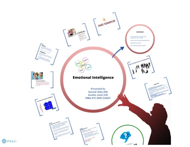 organisational behaviour cognitive emotional intelligence Research indicates a strong correlation between emotional intelligence and individual job performance research demonstrates that emotional intelligence is a better predictor of “success” than traditional measures of cognitive intelligence (iq. organisational behaviour cognitive emotional intelligence Research indicates a strong correlation between emotional intelligence and individual job performance research demonstrates that emotional intelligence is a better predictor of “success” than traditional measures of cognitive intelligence (iq.