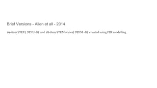 Brief Versions - Allen et all - 2014
19-item STEU( STEU-B) and 18-item STEM scales( STEM -B) created using ITR modelling
 
