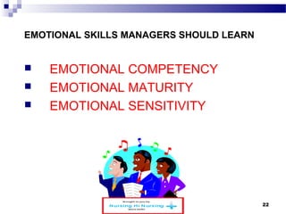 EMOTIONAL SKILLS MANAGERS SHOULD LEARN 
 EMOTIONAL COMPETENCY 
 EMOTIONAL MATURITY 
 EMOTIONAL SENSITIVITY 
www.schoolofeducators.com 22 
 