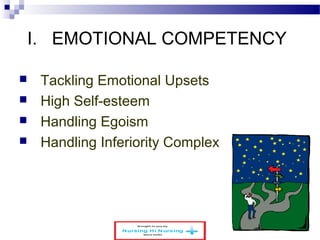I. EMOTIONAL COMPETENCY 
 Tackling Emotional Upsets 
 High Self-esteem 
 Handling Egoism 
 Handling Inferiority Complex 
www.schoolofeducators.com 23 
 