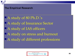 The Empirical Research 
A study of 80 Ph.D.’s 
A study of Insurance Sector 
A study of IAS officers 
A study on stress and burnout 
A study of different professions 
www.schoolofeducators.com 26 
 