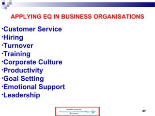 APPLYING EQ IN BUSINESS ORGANISATIONS 
•Customer Service 
•Hiring 
•Turnover 
•Training 
•Corporate Culture 
•Productivity 
•Goal Setting 
•Emotional Support 
•Leadership 
www.schoolofeducators.com 37 
 