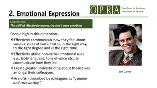 Excellence in Business.
Excellence in People.
2. Emotional Expression
People high in this dimension…
Effectively communicate how they feel about
various issues at work; that is, in the right way,
to the right degree and at the right time.
Effectively utilise non-verbal emotional cues
e.g., body language, tone of voice etc., to
communicate how they feel.
Create greater understanding about themselves
amongst their colleagues.
Are often described by colleagues as “genuine
and trustworthy”.
Expression:
The skill of effectively expressing one’s own emotions
Jim Carrey
 