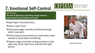 Excellence in Business.
Excellence in People.
7. Emotional Self-Control
People high in this dimension…
Have a long “fuse”.
Overcome anger at work by thinking through
what’s causing it.
Find it easy to concentrate on a task when really
excited or upset about something.
Express anger and other strong emotions in the
right way, at the right time, and with the right
person.
Self-Control:
The skill of effectively controlling strong emotions
experienced at work (within one’s self)
Gordon Ramsey
 
