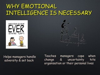 WHY EMOTIONALWHY EMOTIONAL
INTELLIGENCE IS NECESSARYINTELLIGENCE IS NECESSARY
Helps managers handle
adversity & set back
Teaches managers cope when
change & uncertainty hits
organisation or their personal lives.
 
