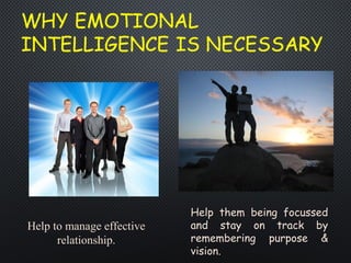 Help to manage effective
relationship.
Help them being focussed
and stay on track by
remembering purpose &
vision.
 