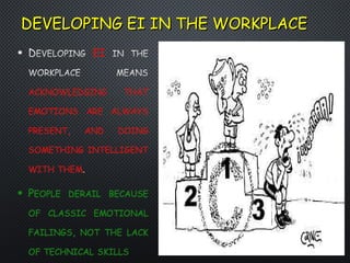 DEVELOPING EI IN THE WORKPLACEDEVELOPING EI IN THE WORKPLACE
 
