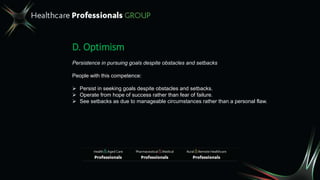 D. Optimism
Persistence in pursuing goals despite obstacles and setbacks
People with this competence:
 Persist in seeking goals despite obstacles and setbacks.
 Operate from hope of success rather than fear of failure.
 See setbacks as due to manageable circumstances rather than a personal flaw.
 