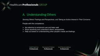A. Understanding Others
Sensing Others’ Feelings and Perspectives, and Taking an Active Interest in Their Concerns
People with this competence:
 Are attentive to emotional cues and listen well.
 Show sensitivity and understand others’ perspectives.
 Help out based on understanding other people’s needs and feelings.
 