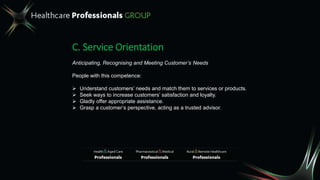 C. Service Orientation
Anticipating, Recognising and Meeting Customer’s Needs
People with this competence:
 Understand customers’ needs and match them to services or products.
 Seek ways to increase customers’ satisfaction and loyalty.
 Gladly offer appropriate assistance.
 Grasp a customer’s perspective, acting as a trusted advisor.
 