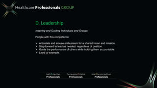 D. Leadership
Inspiring and Guiding Individuals and Groups
People with this competence:
 Articulate and arouse enthusiasm for a shared vision and mission.
 Step forward to lead as needed, regardless of position.
 Guide the performance of others while holding them accountable.
 Lead by example.
 