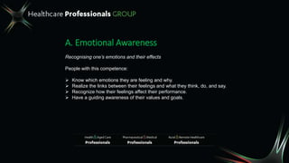 A. Emotional Awareness
Recognising one’s emotions and their effects
People with this competence:
 Know which emotions they are feeling and why.
 Realize the links between their feelings and what they think, do, and say.
 Recognize how their feelings affect their performance.
 Have a guiding awareness of their values and goals.
 