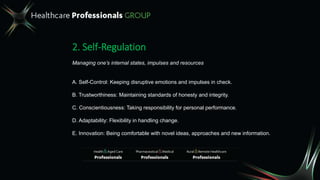 2. Self-Regulation
Managing one’s internal states, impulses and resources
A. Self-Control: Keeping disruptive emotions and impulses in check.
B. Trustworthiness: Maintaining standards of honesty and integrity.
C. Conscientiousness: Taking responsibility for personal performance.
D. Adaptability: Flexibility in handling change.
E. Innovation: Being comfortable with novel ideas, approaches and new information.
 