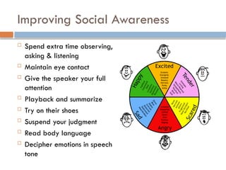 Improving Social Awareness
 Spend extra time observing,
asking & listening
 Maintain eye contact
 Give the speaker your full
attention
 Playback and summarize
 Try on their shoes
 Suspend your judgment
 Read body language
 Decipher emotions in speech
tone
 
