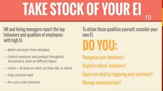 7/28/2016www.LTSemaj.com
10
 