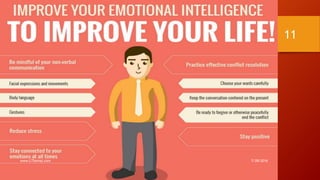 7/28/2016www.LTSemaj.com
11
 