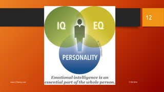 7/28/2016www.LTSemaj.com
12
 