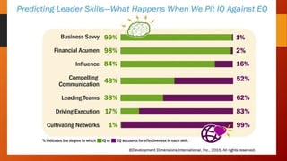 7/28/2016www.LTSemaj.com
19
 