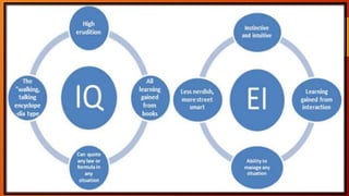 7/28/2016www.LTSemaj.com
36
 