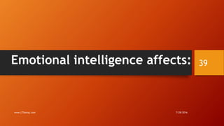 Emotional intelligence affects:
7/28/2016www.LTSemaj.com
39
 