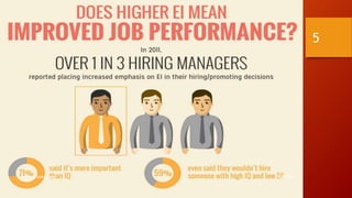 7/28/2016www.LTSemaj.com
5
 