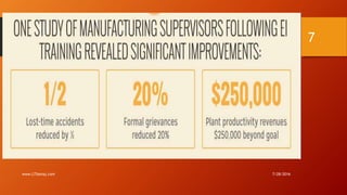 7/28/2016www.LTSemaj.com
7
 