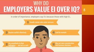 7/28/2016www.LTSemaj.com
8
 